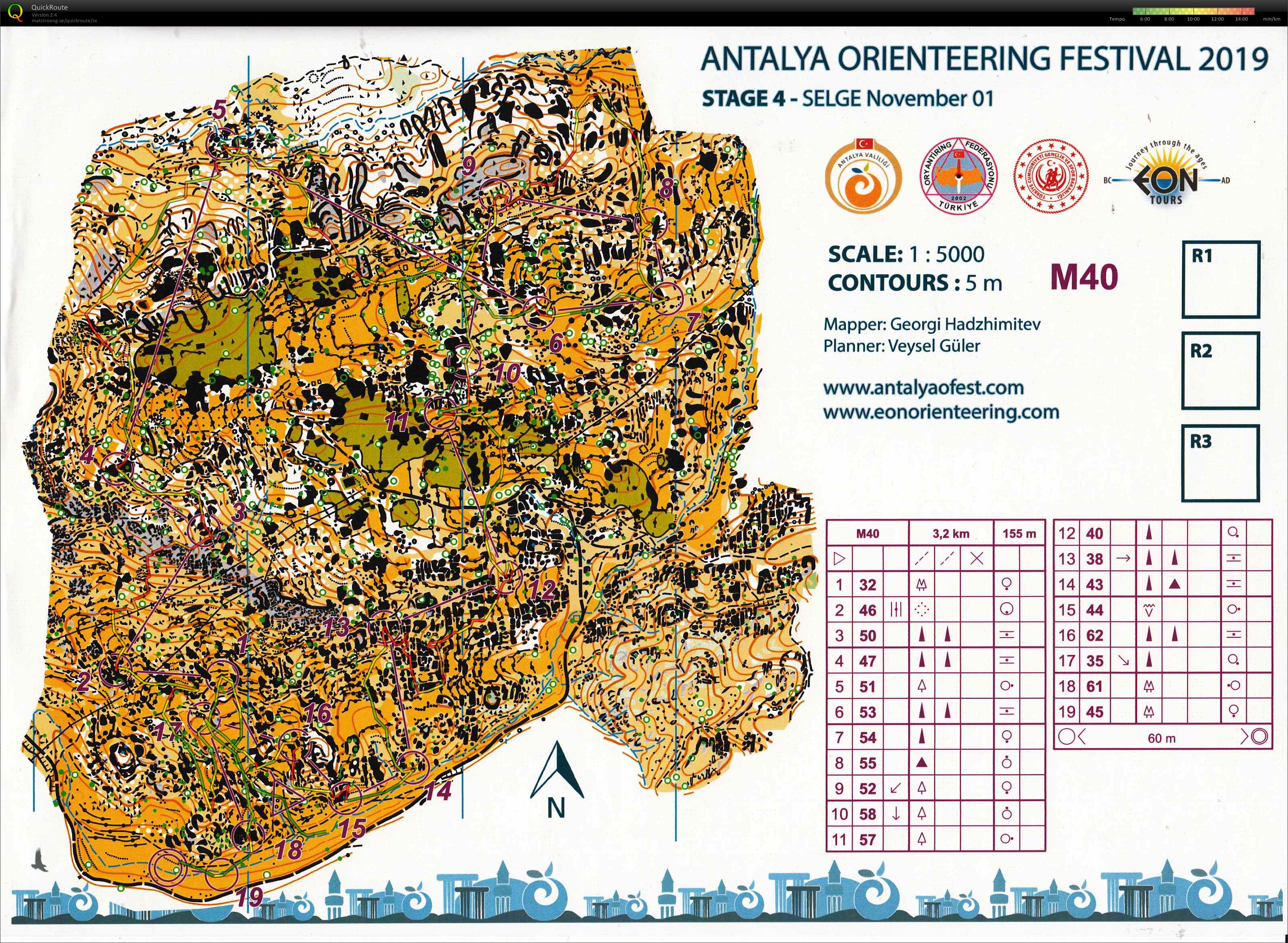 Antalya O-Festival, Stage 4 (01-11-2019)