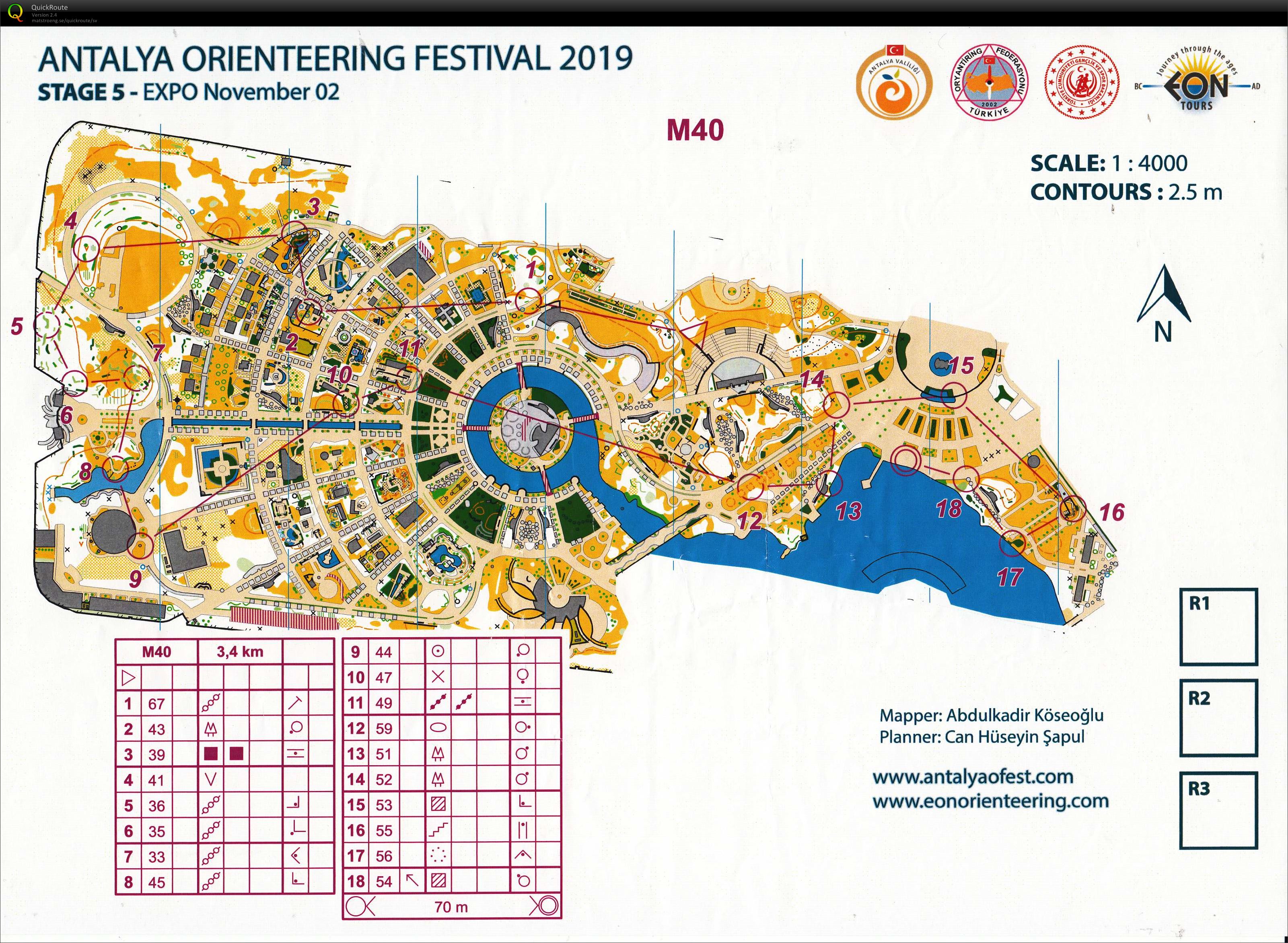 Antalya O-Festival, Stage 5 (02/11/2019)