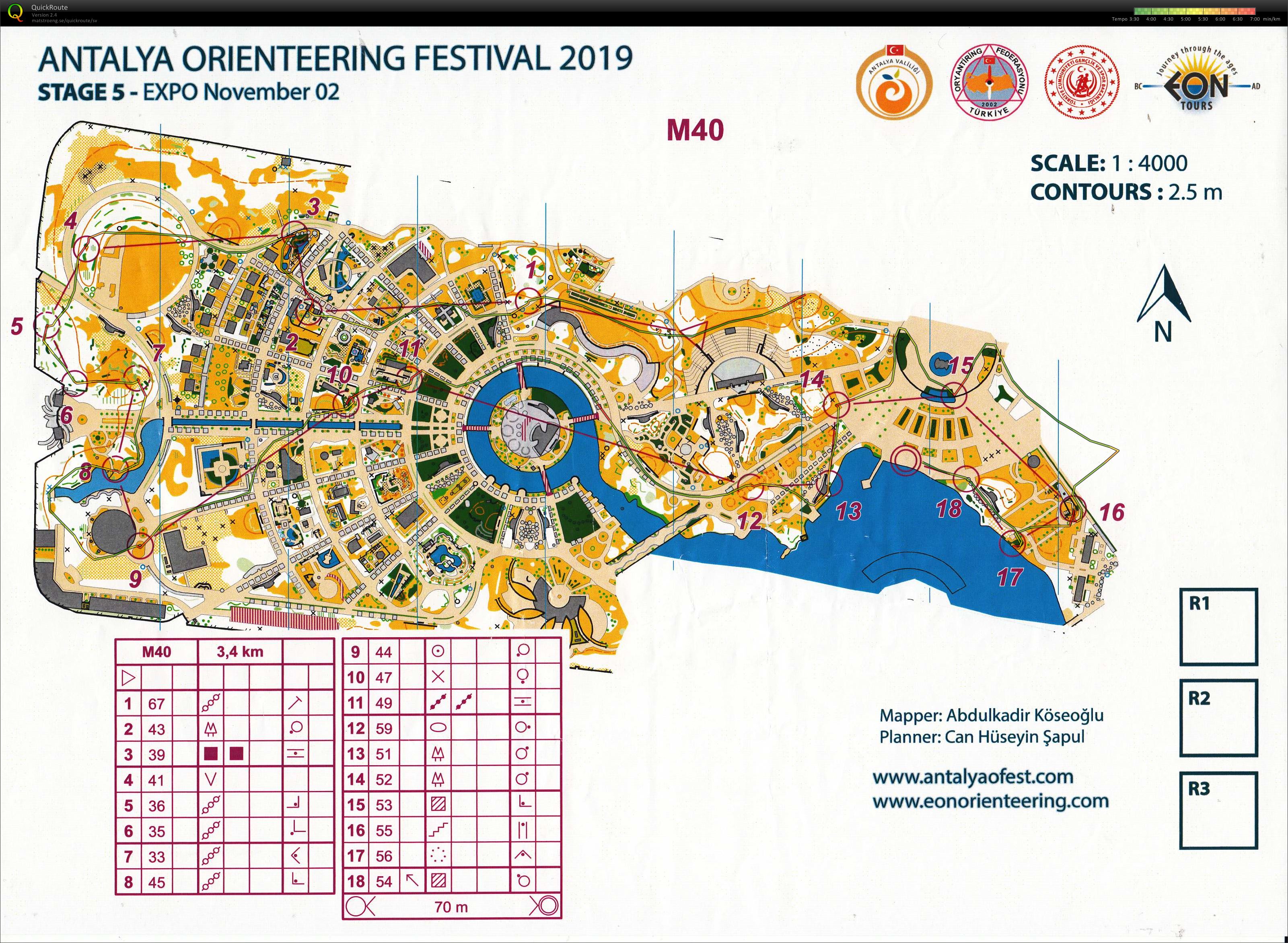 Antalya O-Festival, Stage 5 (02-11-2019)