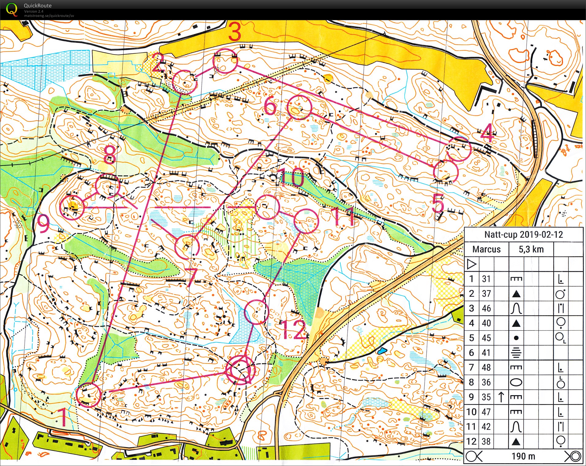 MSI Natt-cup (12-02-2020)