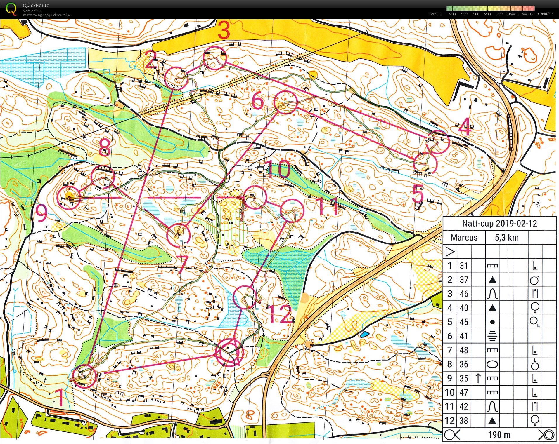 MSI Natt-cup (12-02-2020)