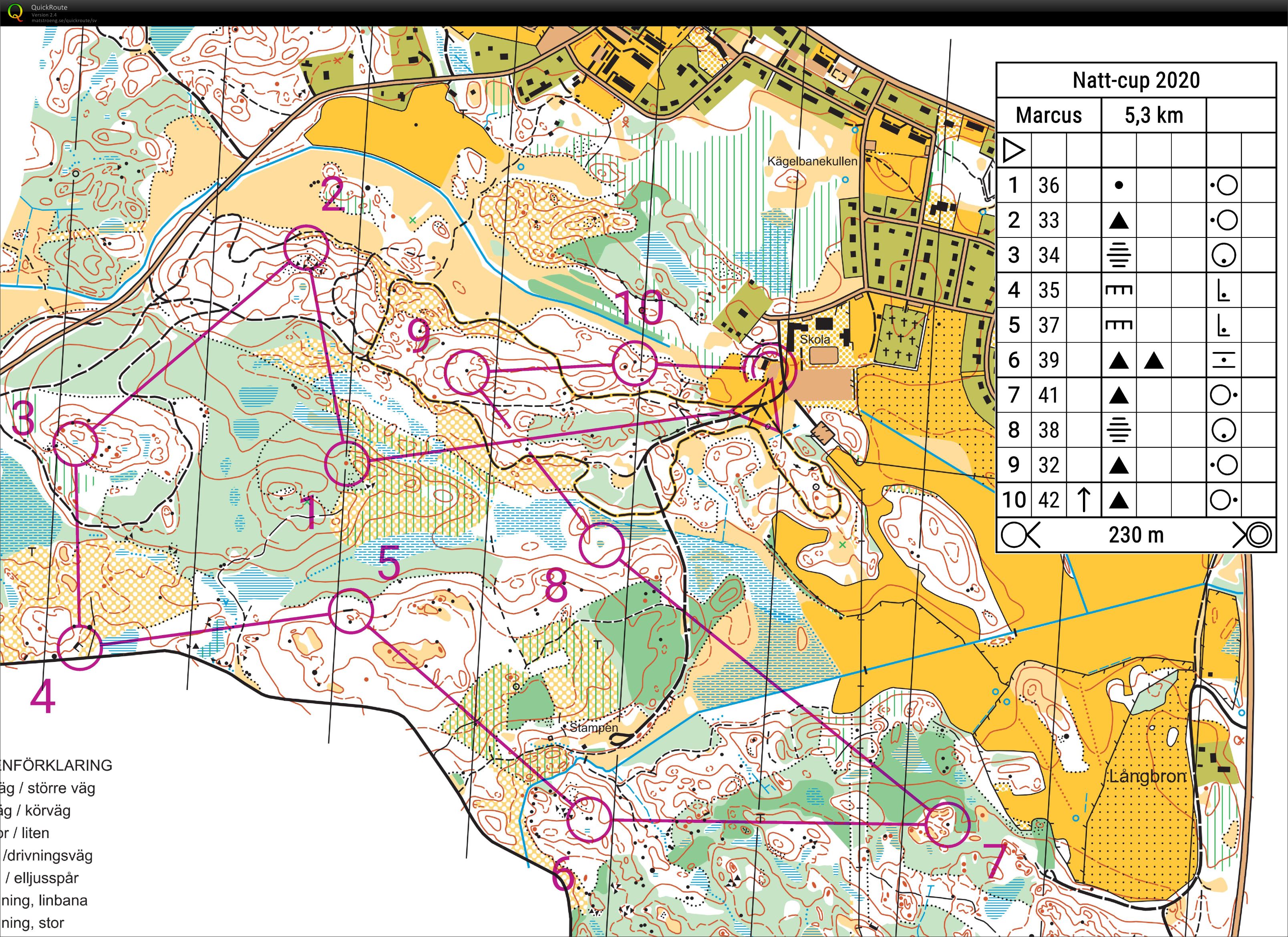 MSI Natt-Cup (11-03-2020)