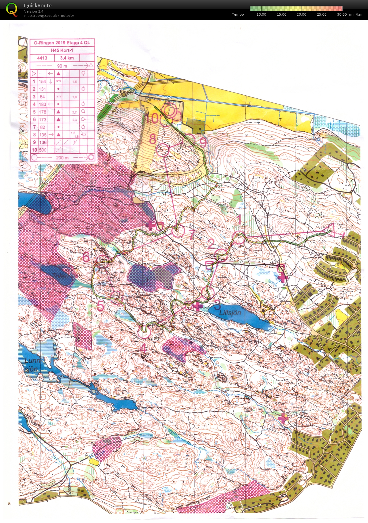 Tjalveträning (2020-04-04)