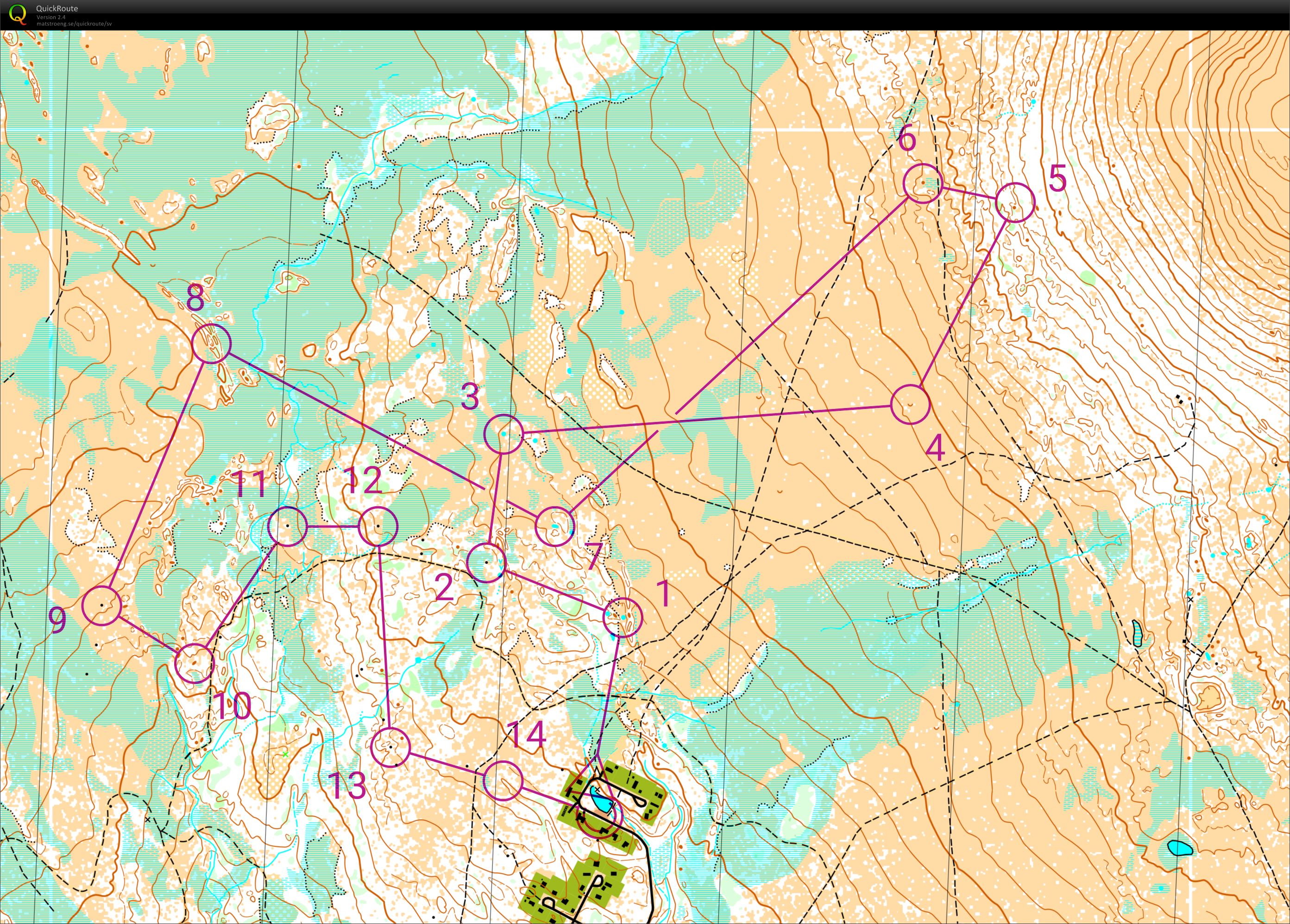 OL-träning Lofsdalen (03-08-2020)