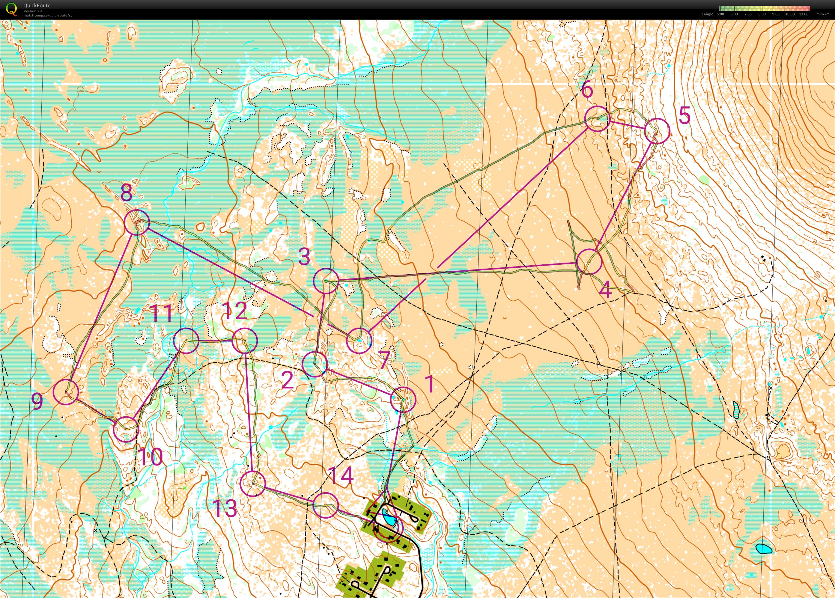 OL-träning Lofsdalen (2020-08-03)