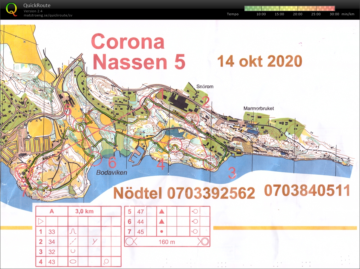 MiN Corona-Nassen (14.10.2020)