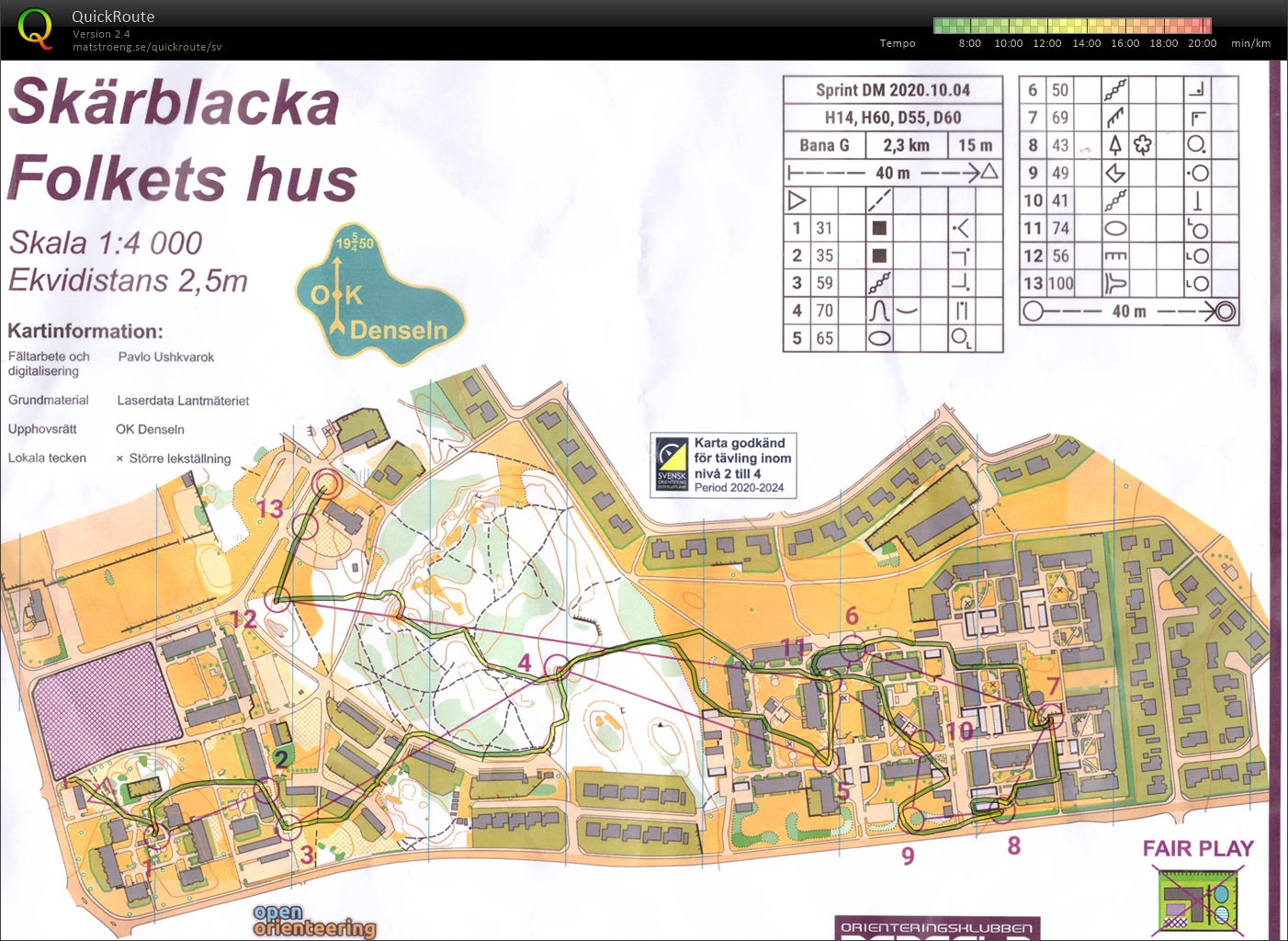 DM sprint Skärblacka (04-10-2020)