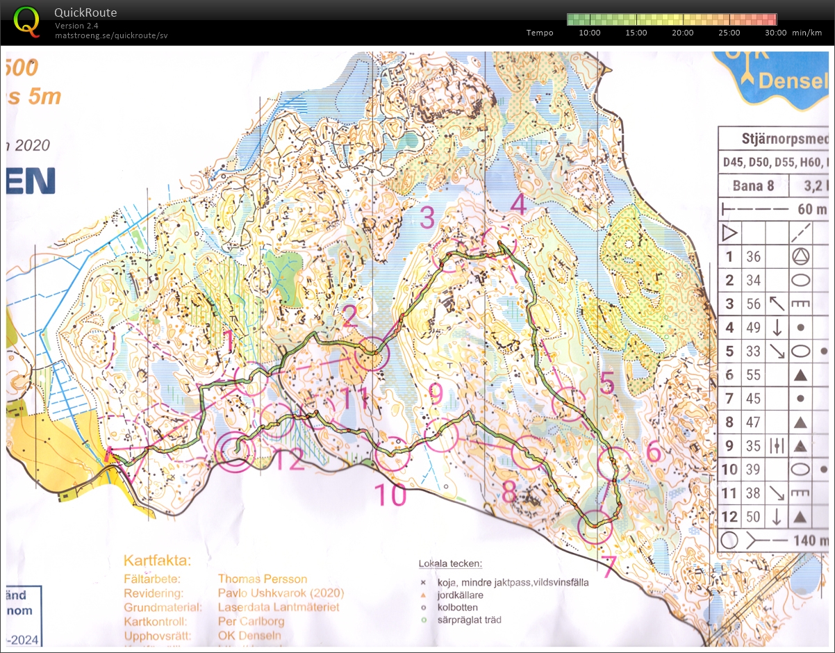 Stjärnorpsmedeln (08.08.2020)