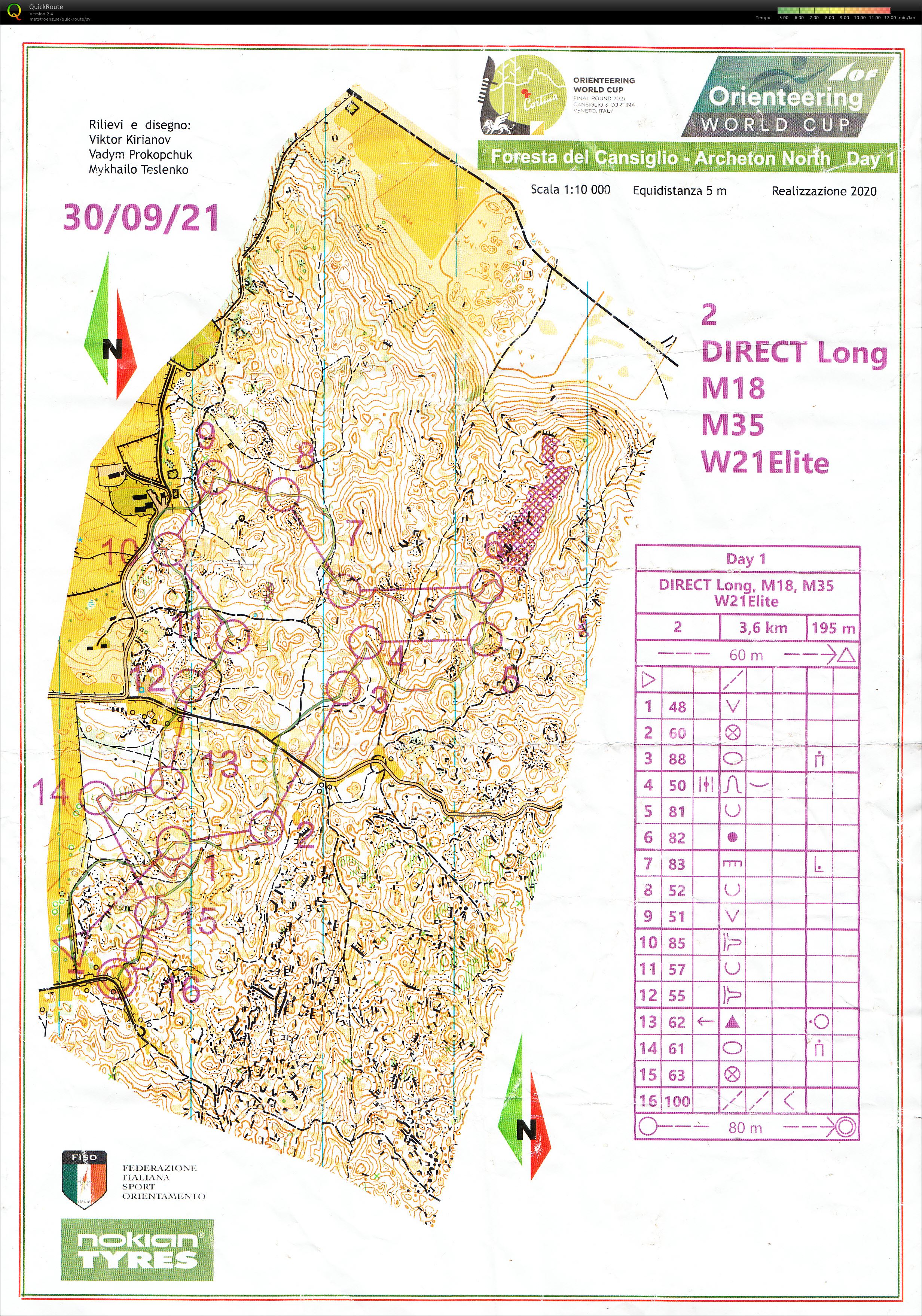 World Cup Italy, Spectators Race (2021-09-30)