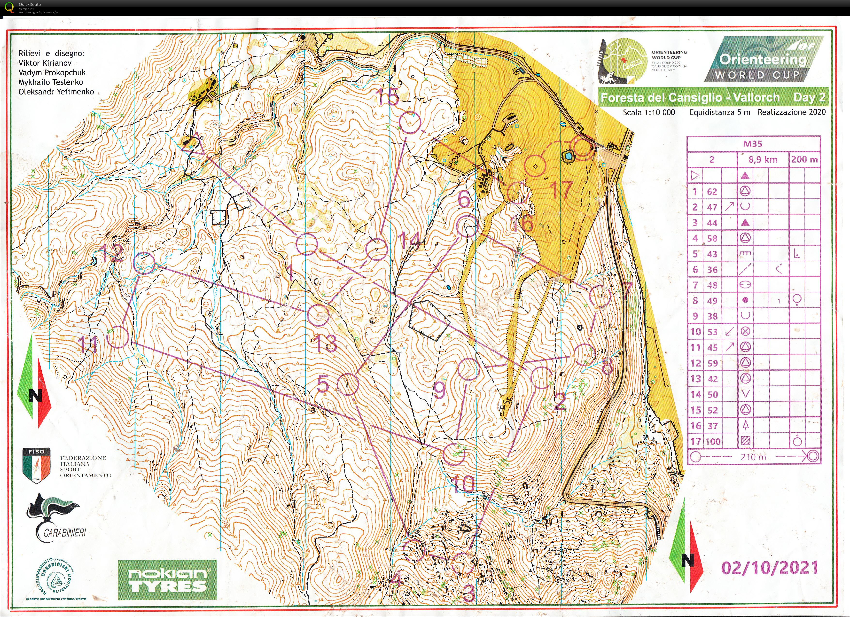 World Cup Italy, Spectators Race, Long (02-10-2021)