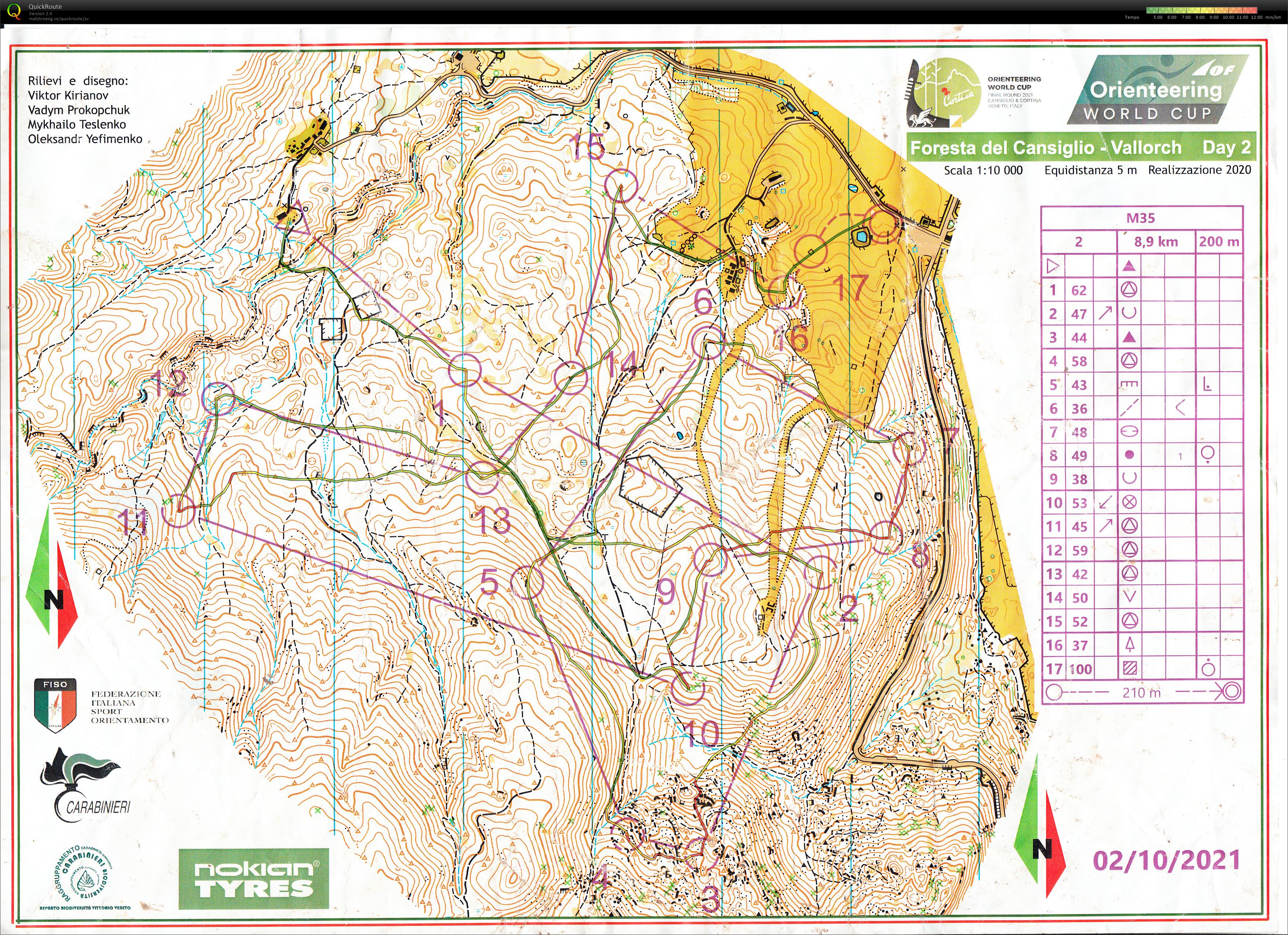 World Cup Italy, Spectators Race, Long (02-10-2021)