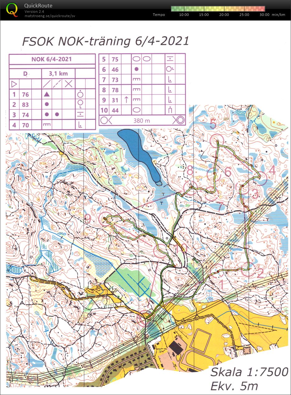 NOK-träning (2021-04-06)