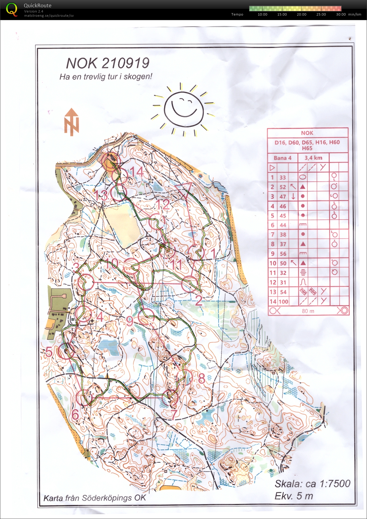 NOK-träning (2021-09-19)