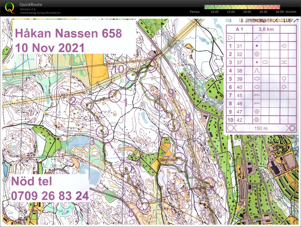 MiN Håkan-Nassen (10/11/2021)