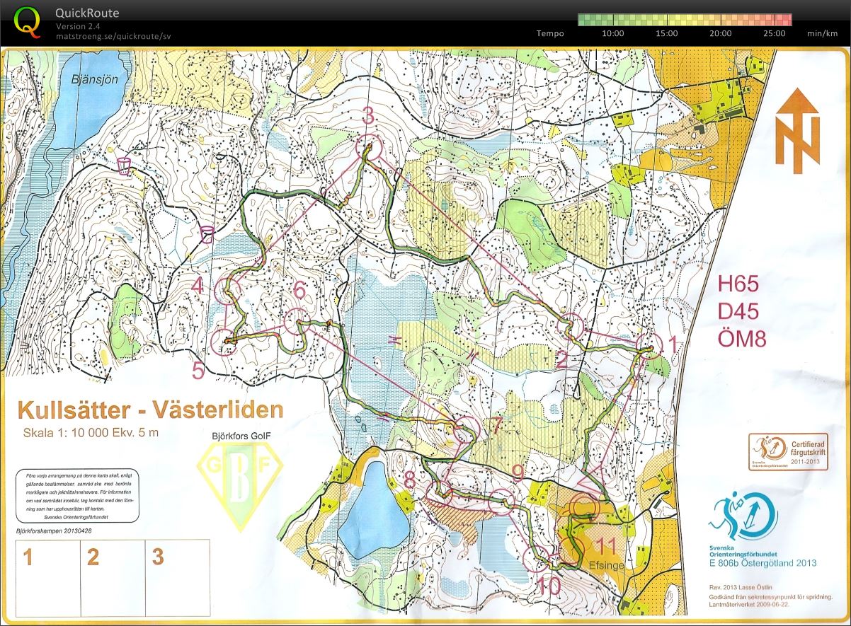 Björkforskampen (2013-04-28)