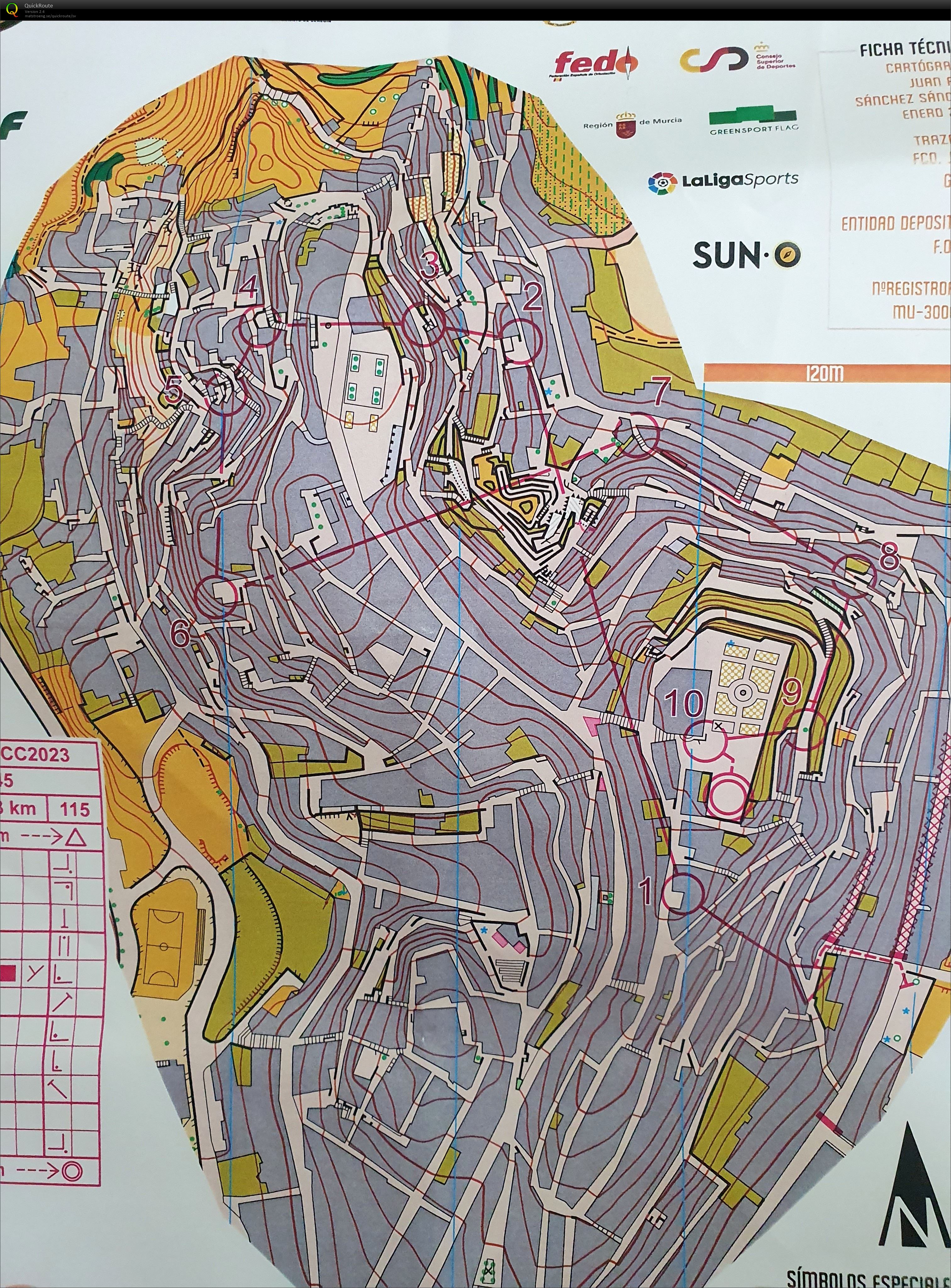 Costa Calida XXXV, Sprint (25.02.2023)