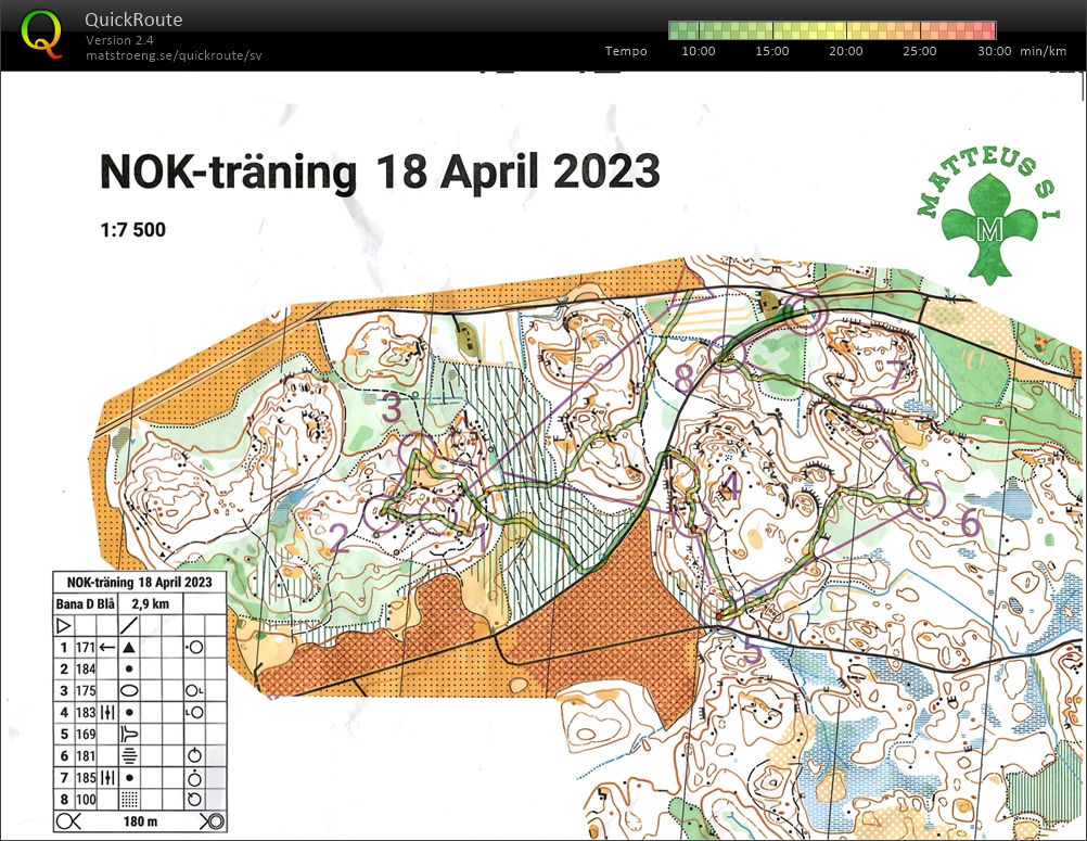 NOK-träning (18-04-2023)