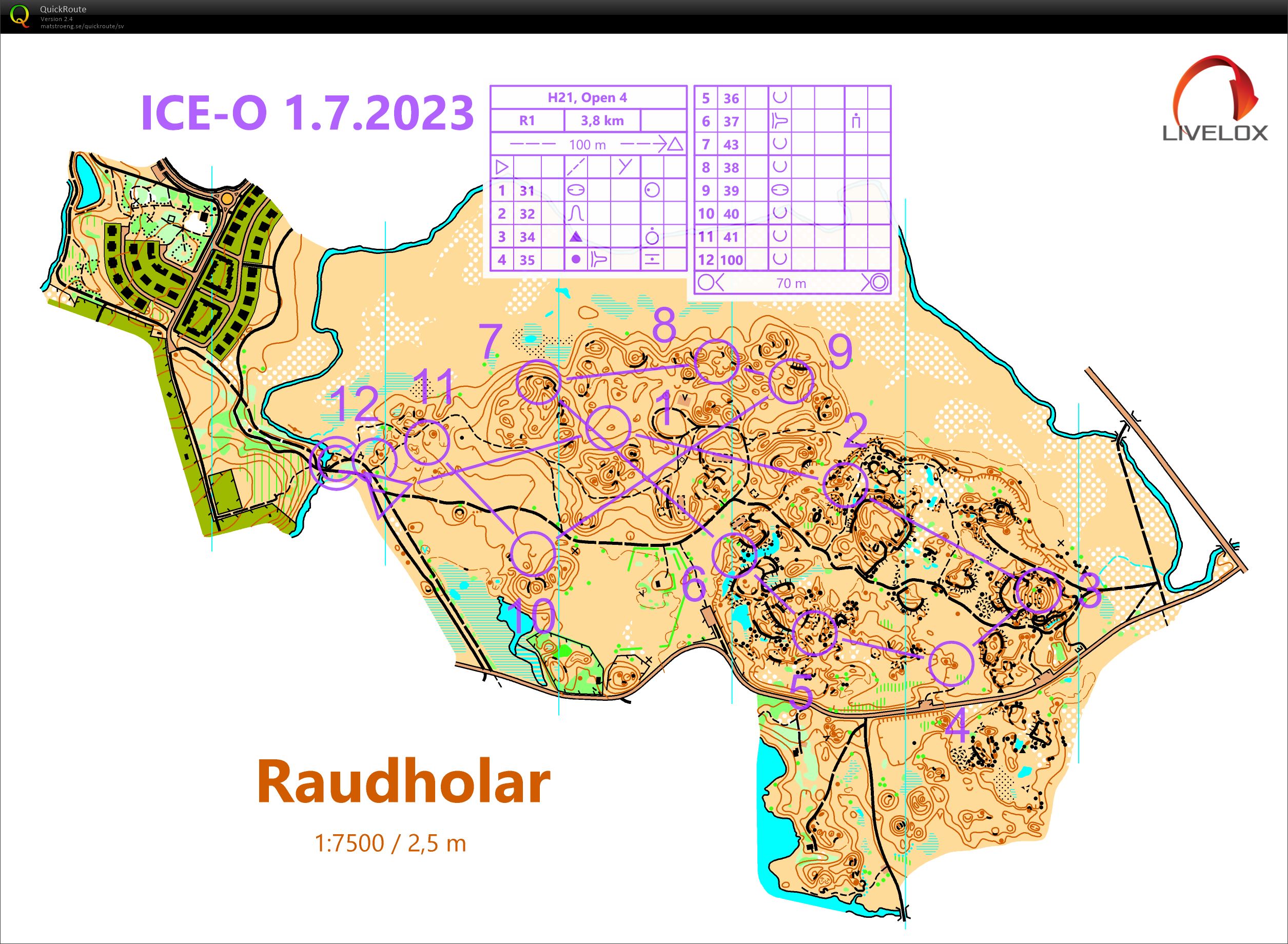 Re-run ICE-O 2023 Raudholar (Red Hills) H21 (01/04/2025)